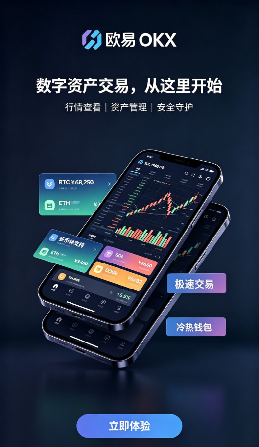 欧交易所app下载官网交易功能介绍